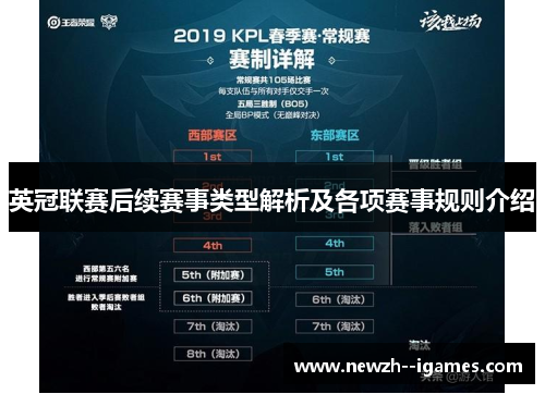 英冠联赛后续赛事类型解析及各项赛事规则介绍 英冠联赛后续赛事类型解析及各项赛事规则介绍