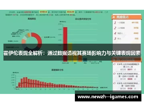 霍伊伦表现全解析：通过数据透视其赛场影响力与关键表现因素