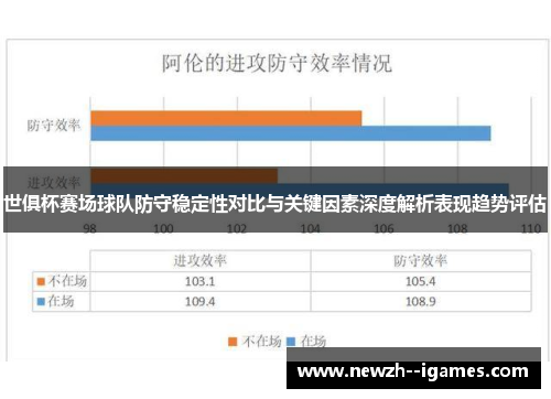 世俱杯赛场球队防守稳定性对比与关键因素深度解析表现趋势评估