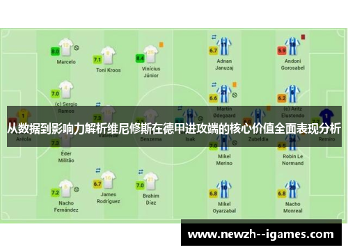 从数据到影响力解析维尼修斯在德甲进攻端的核心价值全面表现分析