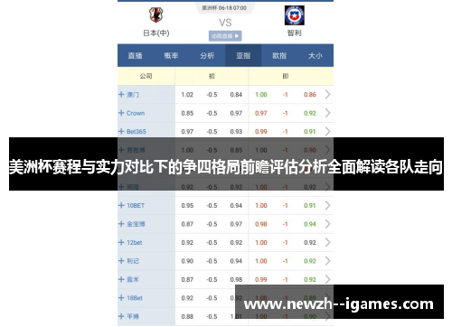 美洲杯赛程与实力对比下的争四格局前瞻评估分析全面解读各队走向 美洲杯赛程与实力对比下的争四格局前瞻评估分析全面解读各队走向