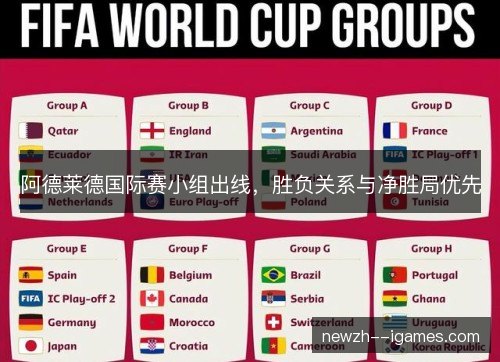 阿德莱德国际赛小组出线，胜负关系与净胜局优先